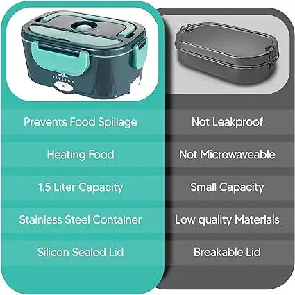 Electric Lunch Box Food Heater, 110V 12V 24V, Food Warmer for Office, Truck, Car, Work, With Removable Stainless Steel Container, Loncheras Electricas Para Calentar Almuerzo Plastic Portable Tableware