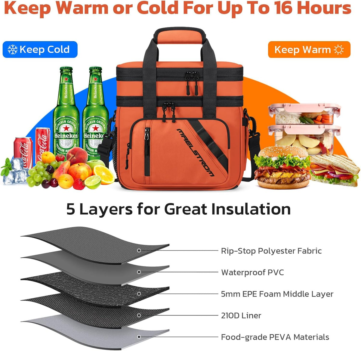 Maelstrom Insulated Lunch Box, 20L Double Deck Cooler Bag for Men Women