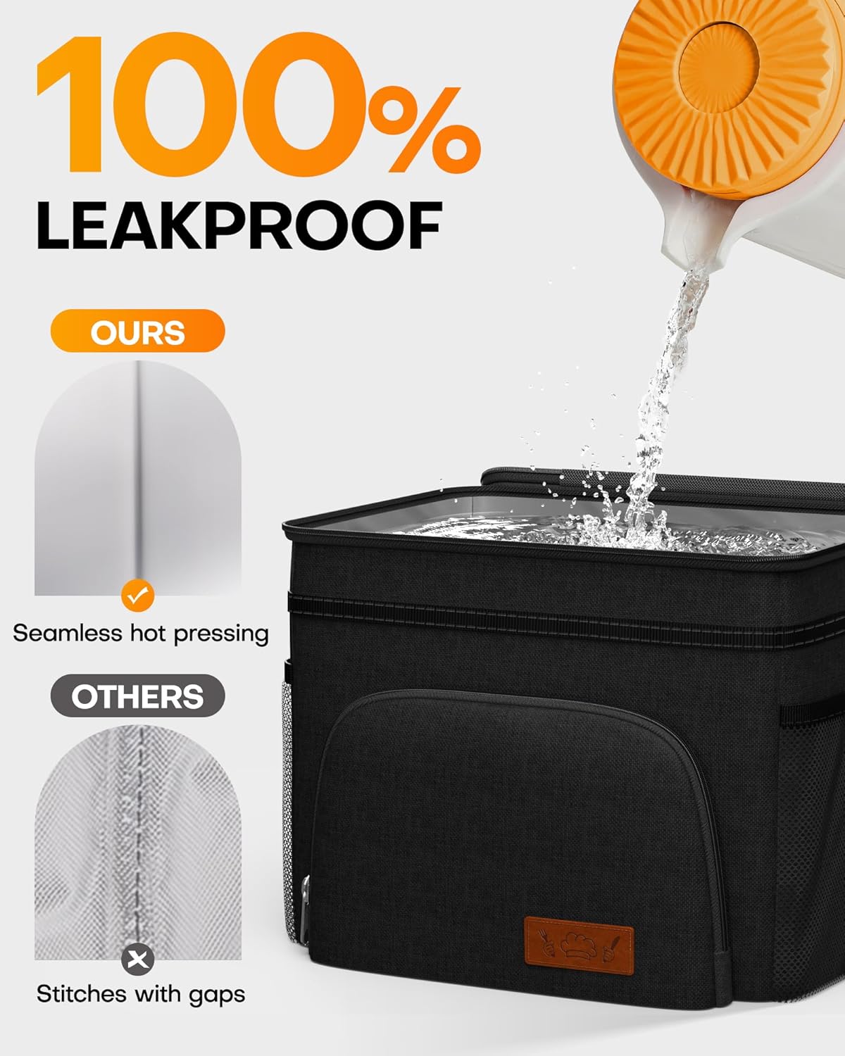 HOTOR Insulated Lunch Box Men Women Leak-Proof Cooler Lunch Bag 15L