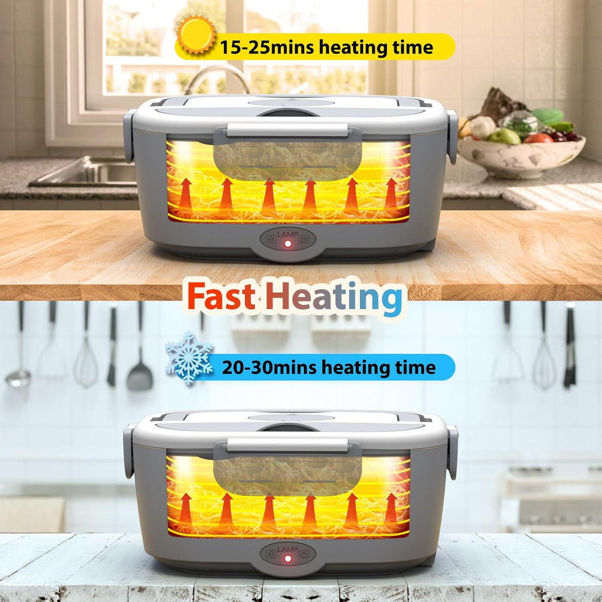 Electric Lunch Box for Adults, 15-30 Min Fast Heating Portable Food Warmer