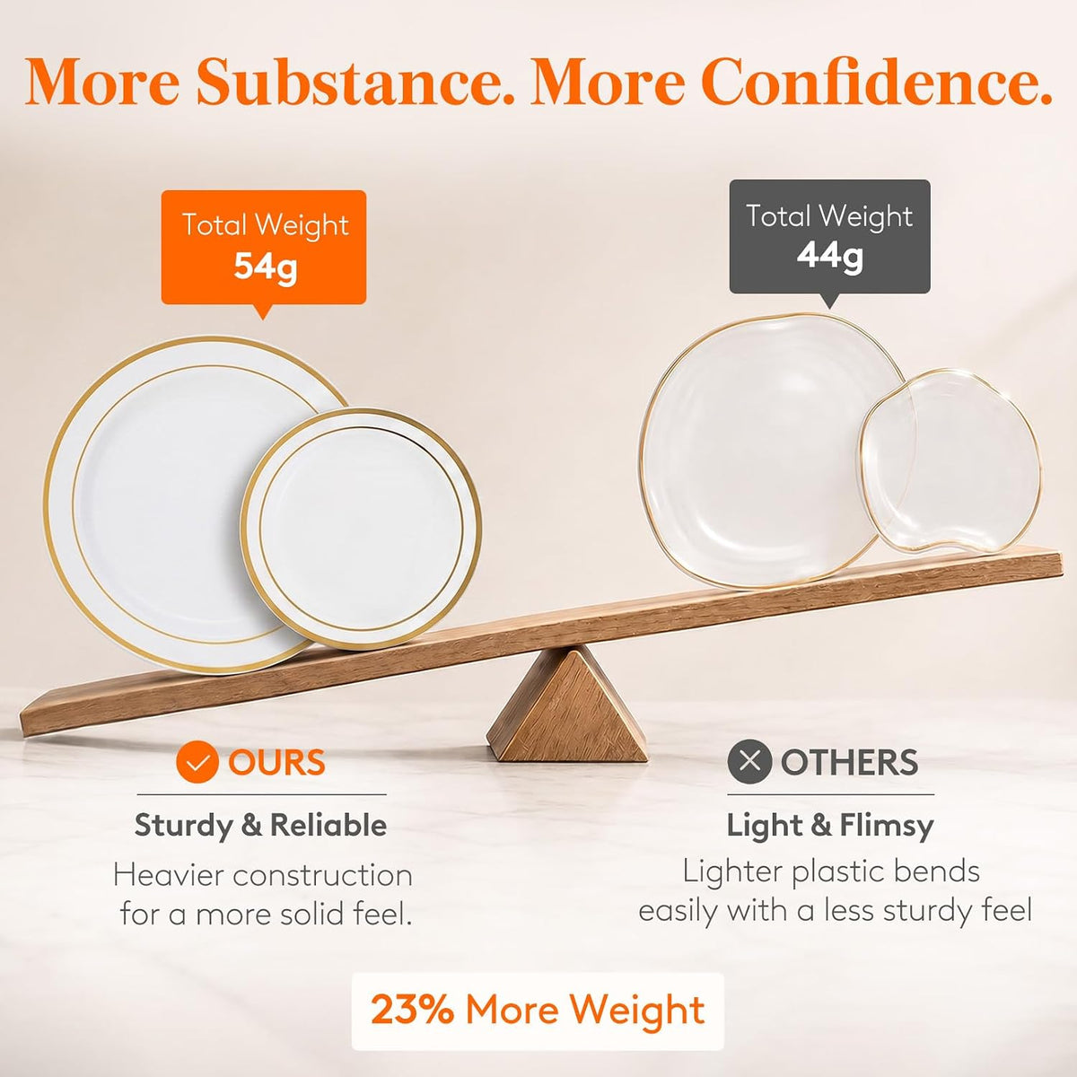 Lifewit 350PCS Disposable Dinnerware Set, Plastic Plates for 50 Guests