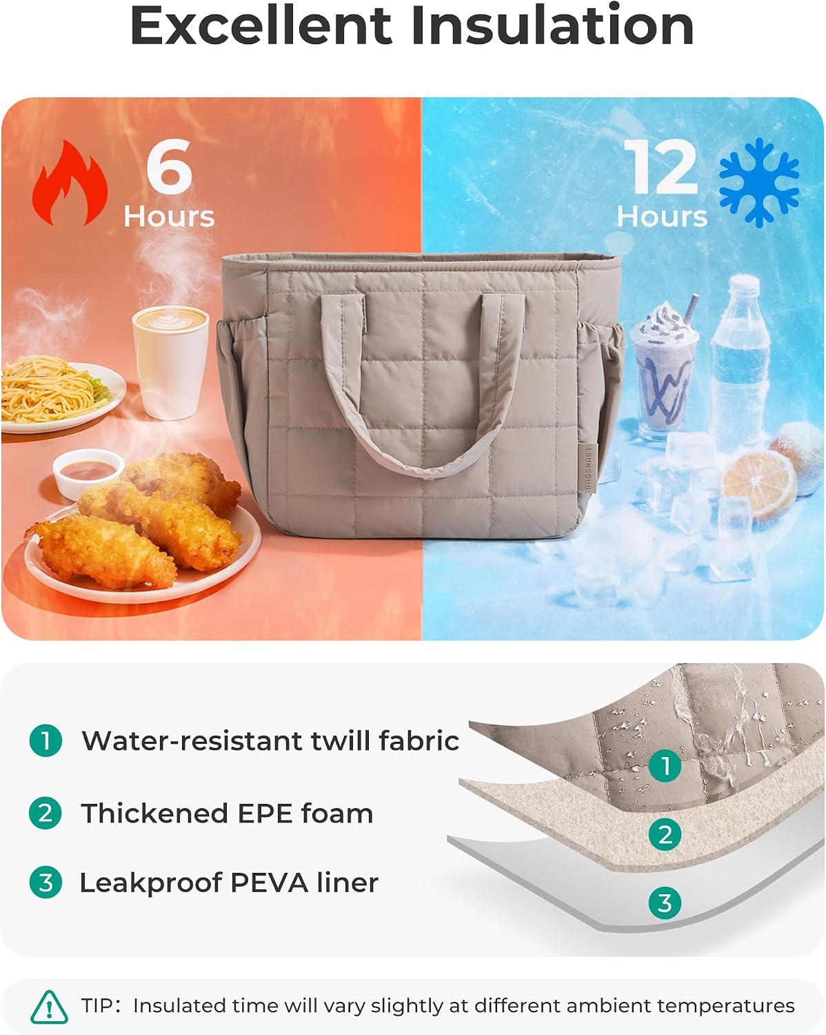 BAGSMART Lunch Bag Women Small Cute Quilted Insulated Leakproof Lightweight