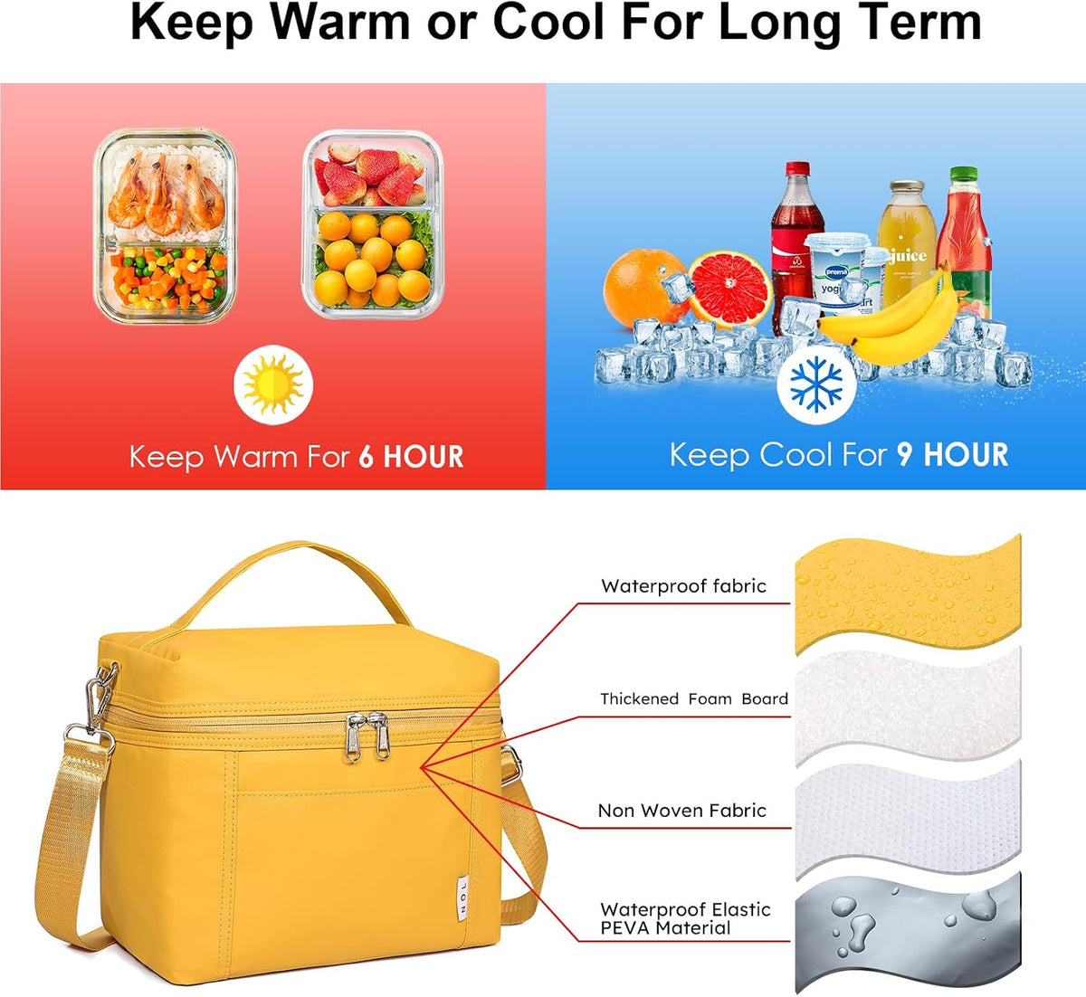 NOL 8L Insulated Lunch Bag for Women