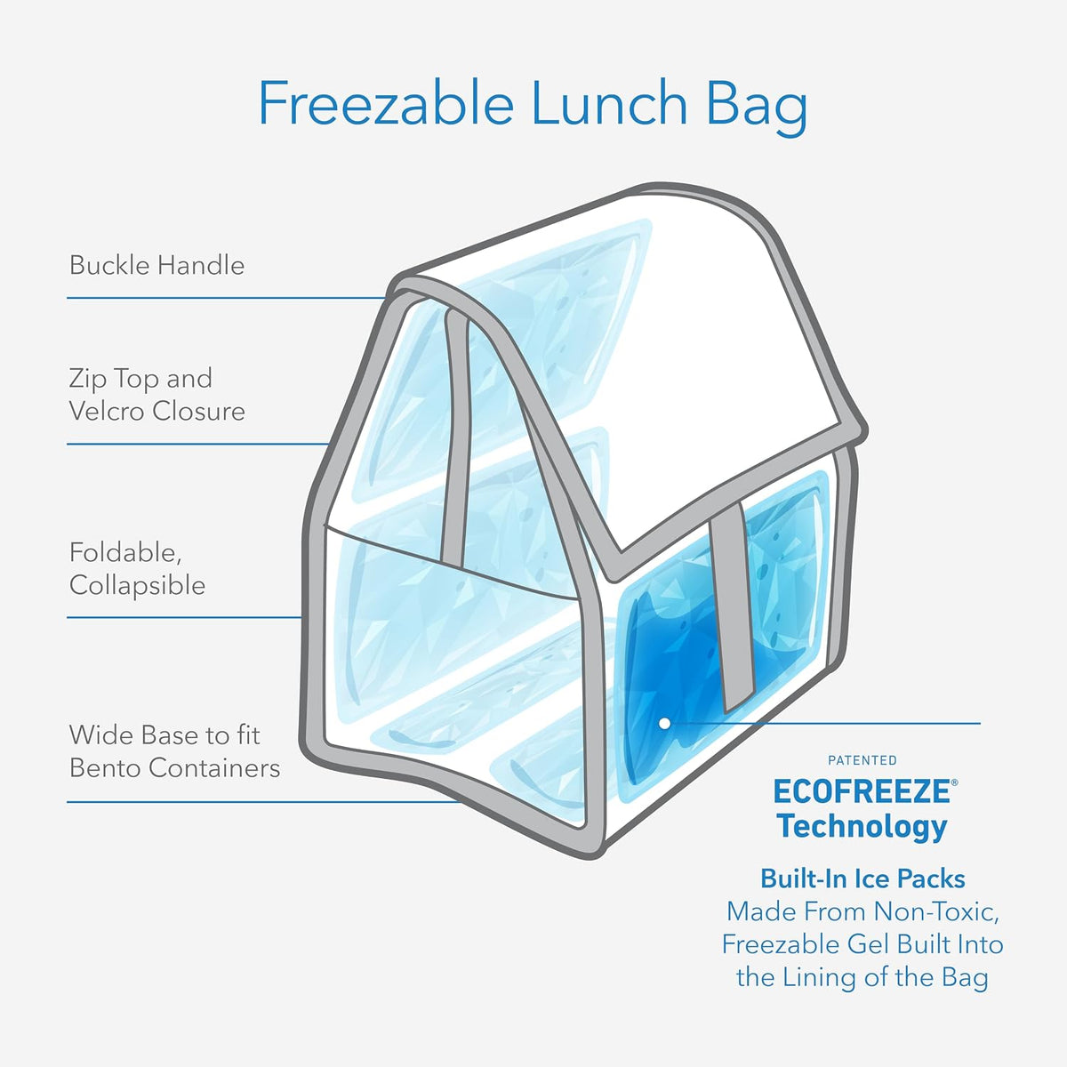 PackIt Freezable Lunch Bag, Lavender