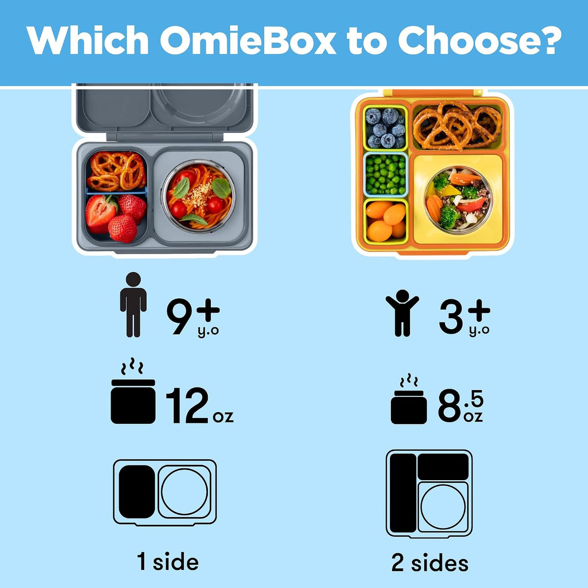 Omie OmieBox UP Kids Insulated Bento Box, Graphite