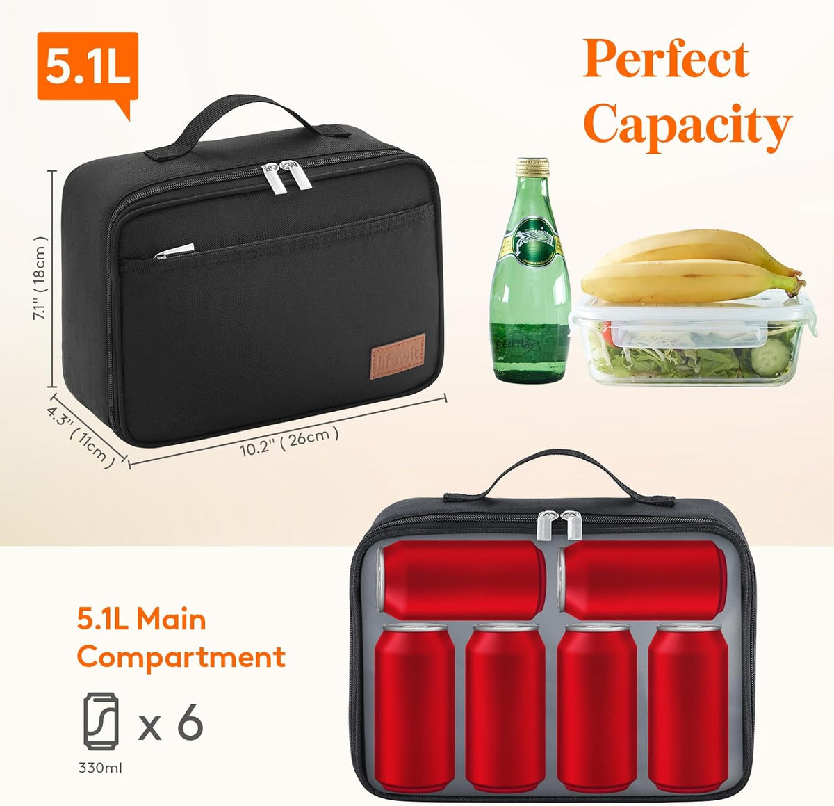 Lifewit Freezable Lunch Box, Insulated Reusable Lunch Bag with 2 Ice Packs