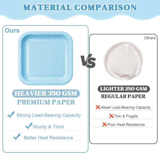 Vyntra 350 Pcs Light Blue Square Paper Plates and Napkins Set, Serves 50