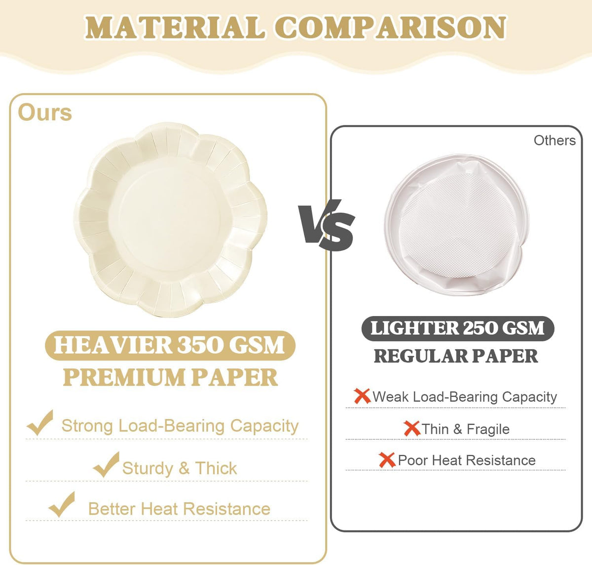 Vyntra Ivory Paper Plates, Cups & Napkins, 350 Pcs Scalloped Party Set