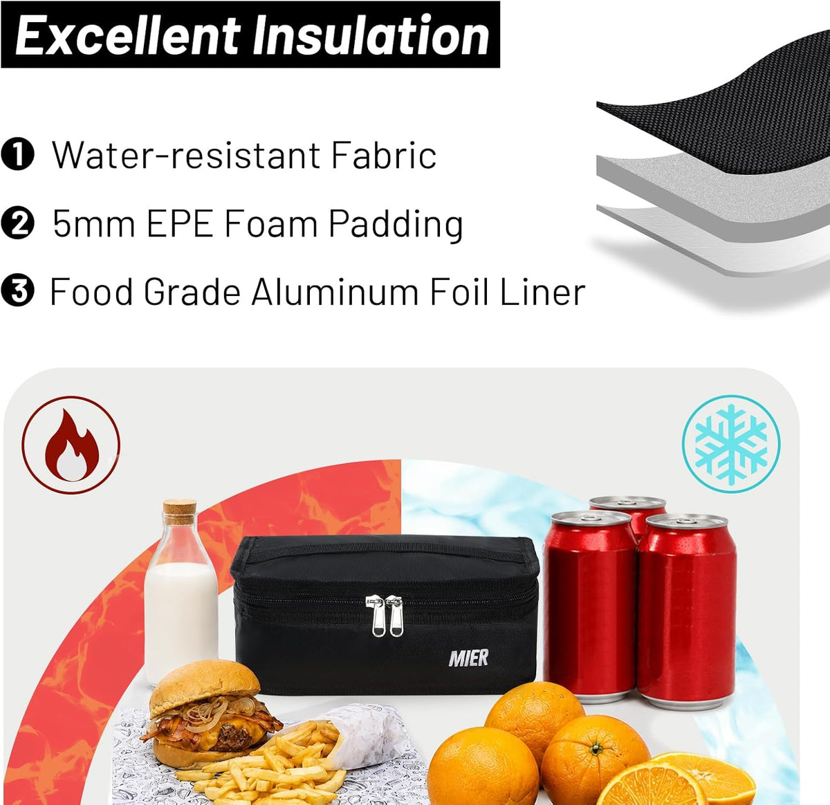 MIER Small Lunch Bag for Kids & Adults Compact Insulated Lunch Box, Black