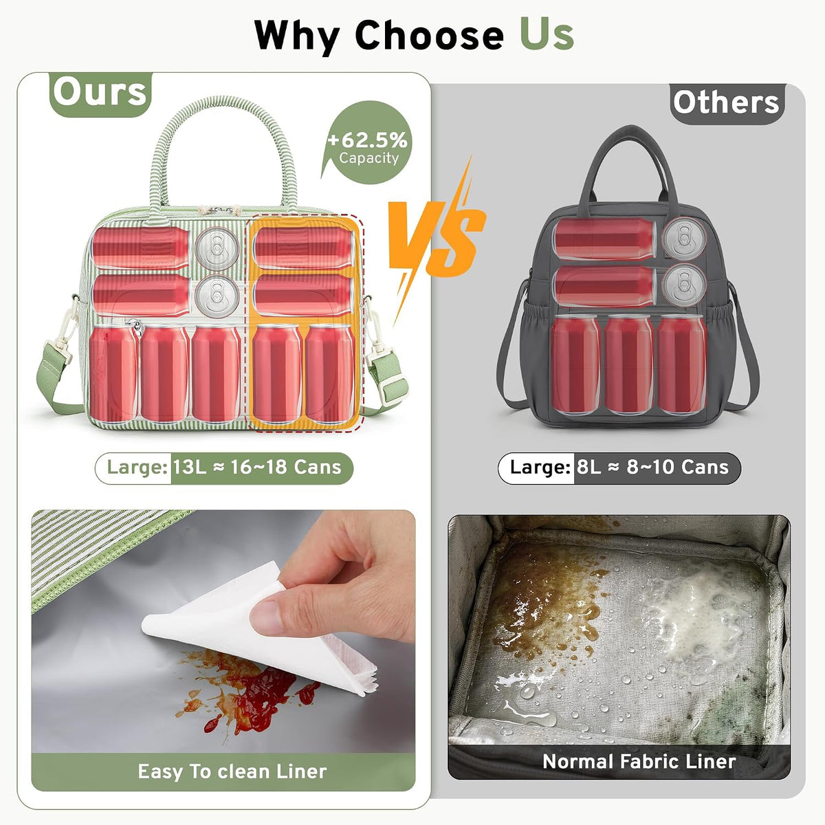 ZOMFELT Cute Lunch Box for Women, 13L Insulated Lunch Bags for Women