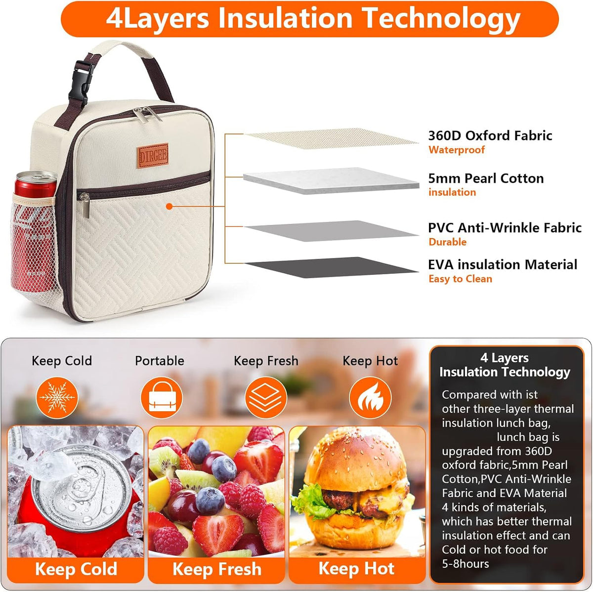 Lunch Bag for Women Insulated Lunch Bag For Men Adults Small Lunch Bag