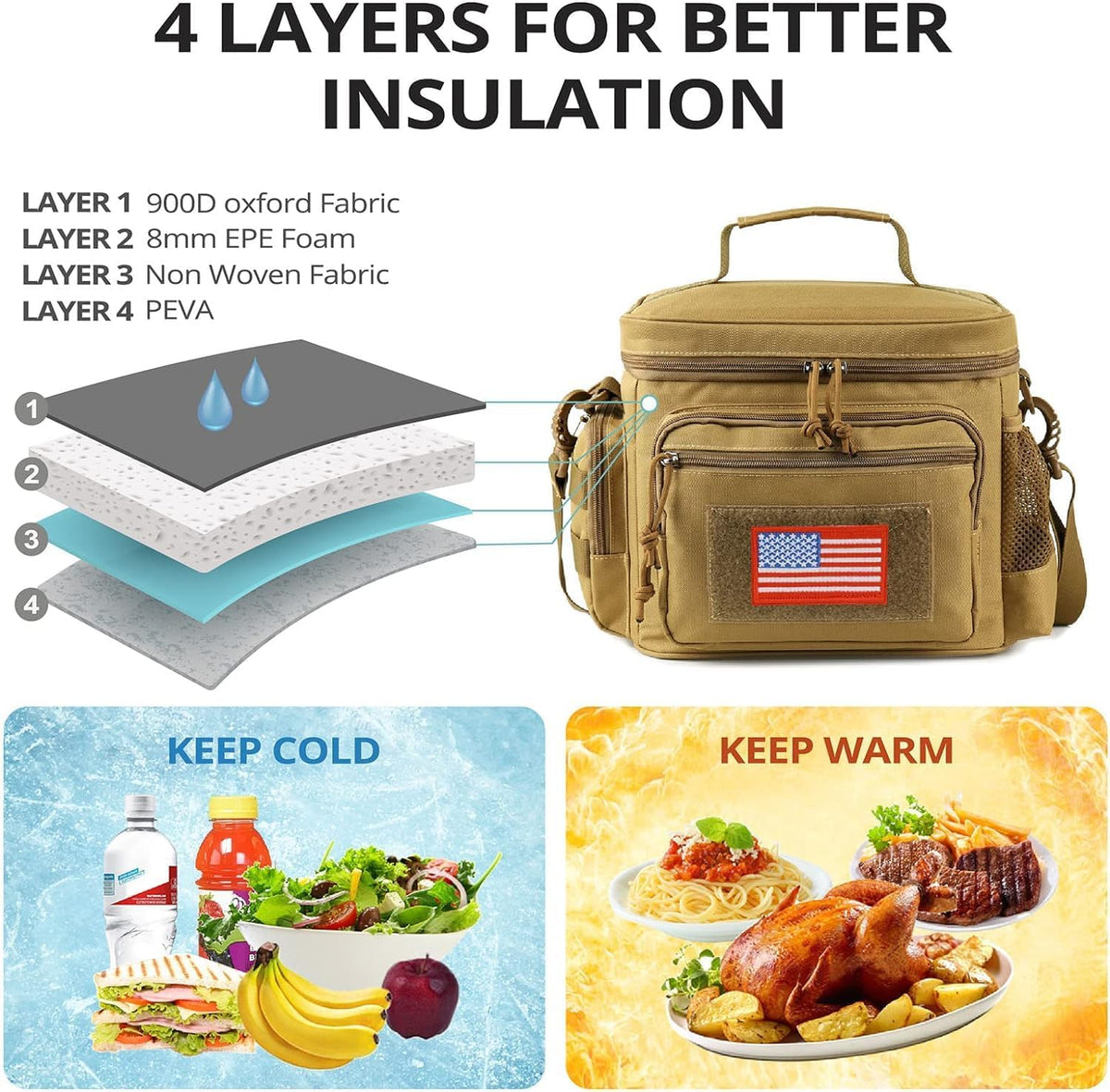 Lunch Box for Men, 12L Leakproof Tactical Lunch Bag Large Cooler for work