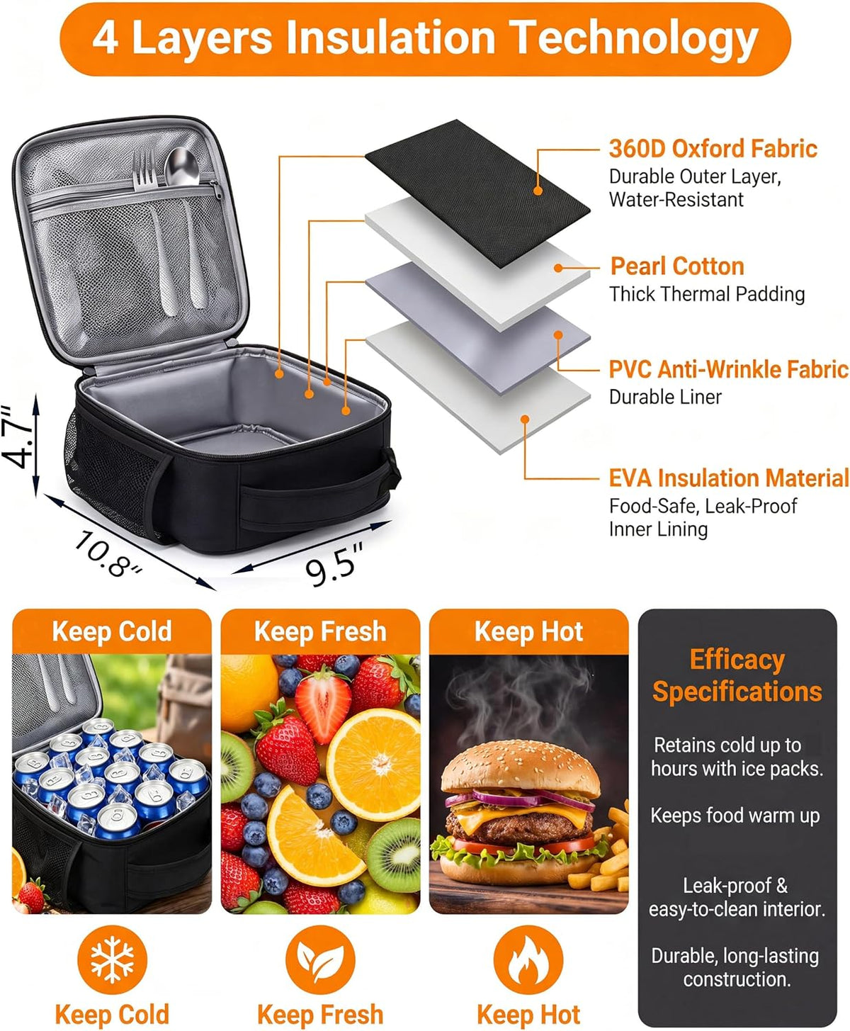 Lunch Box Insulated Lunch bag for Men Teen Kids Boys Adult Portable Stylish Small Lunchbox Special Design for Working Office school Picnic (Black 6L(Without Shoulder Straps))