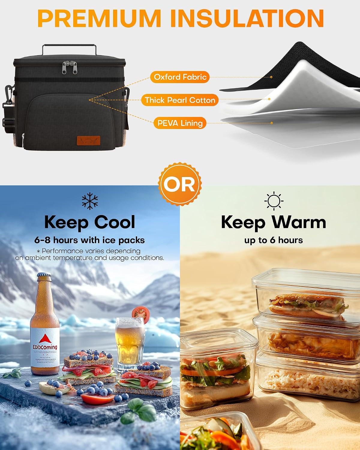 HOTOR Insulated Lunch Box Men Women Leak-Proof Cooler Lunch Bag 15L
